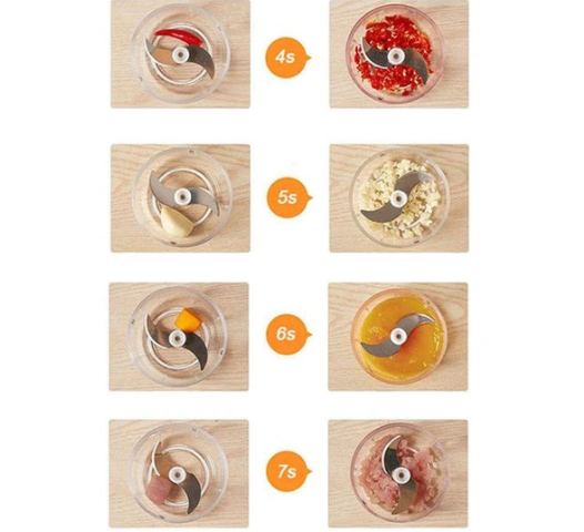 Vortex ® Food Blade